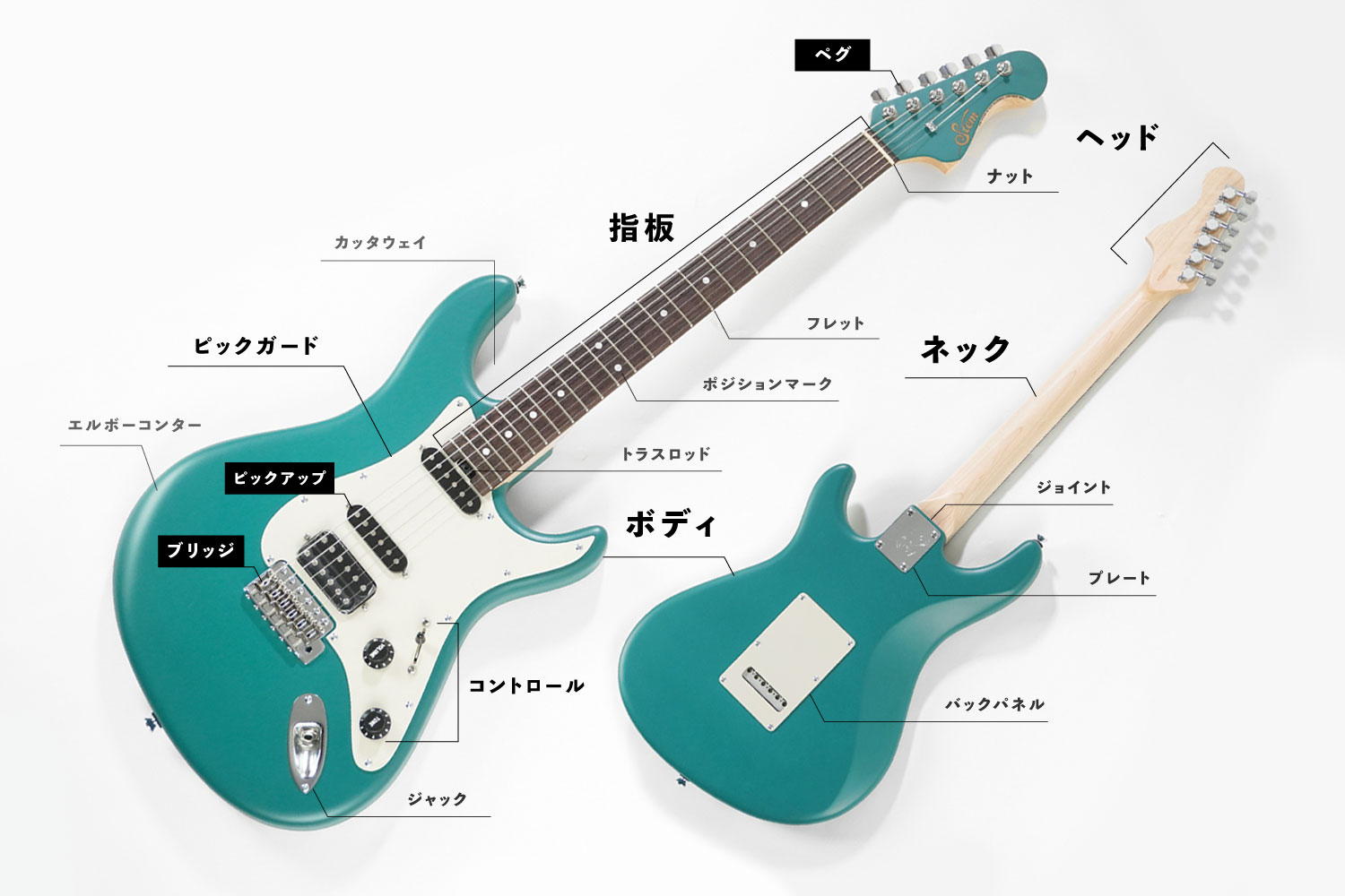 エレキギター部位名称を徹底解説！ | Sago New Material Guitars